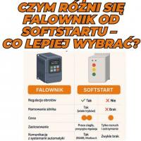 Czym różni się falownik od softstartu – co lepiej wybrać?